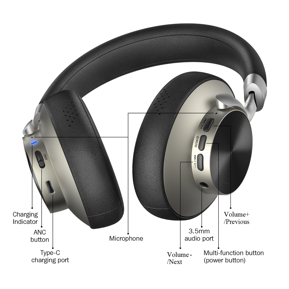 G-ONE | Casque audio connecté Hybrid Sound